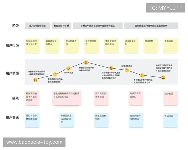 深入剖析JDG技术特点与竞争对手的全面对比分析