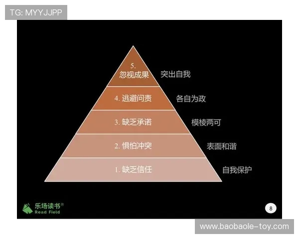 深圳羽毛球队团队协作表现的数据分析与提升策略探讨